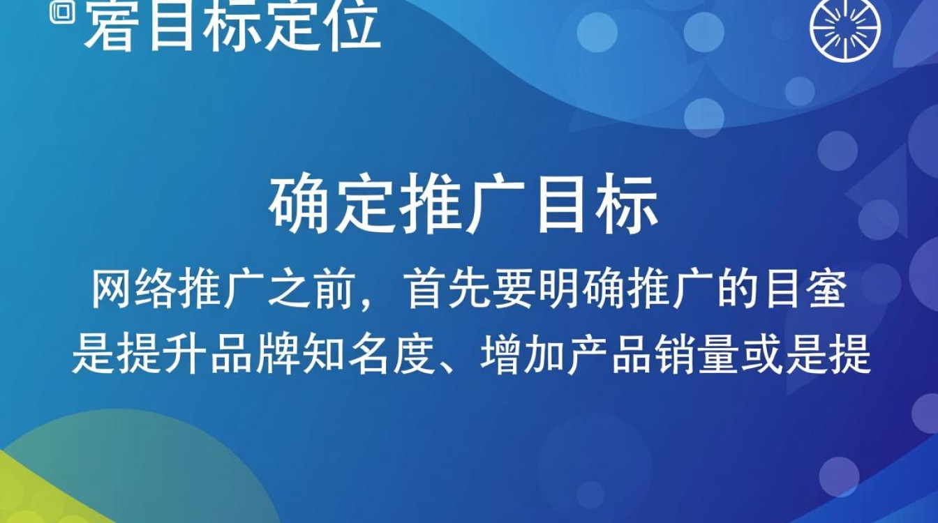 高效率的网络推广怎么做