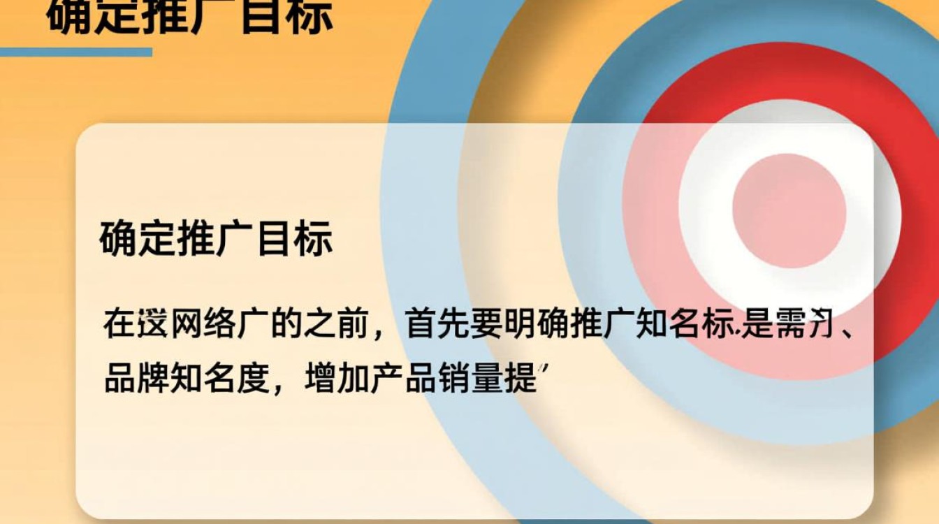 高效率的网络推广怎么做