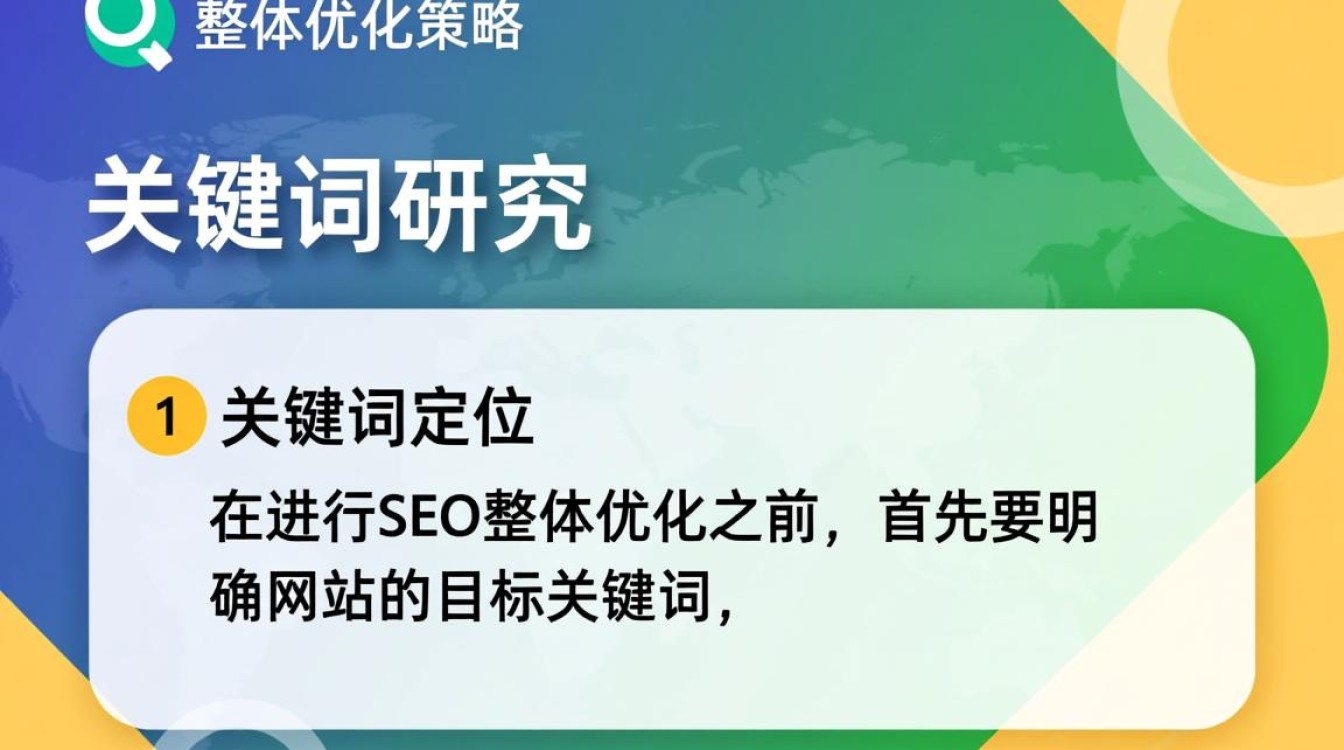 seo根据什么进行整体优化