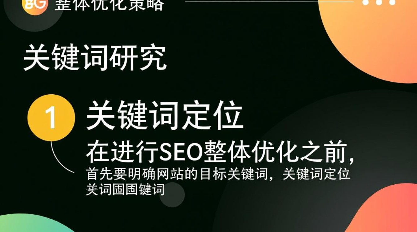 seo根据什么进行整体优化