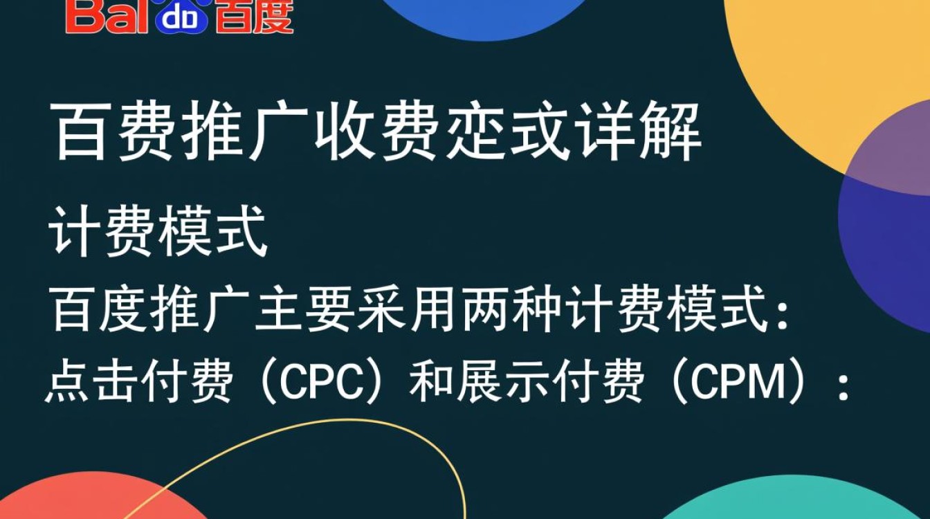 百度推广是怎么个收费法