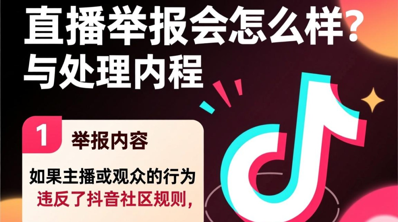 抖音直播被举报会怎么样