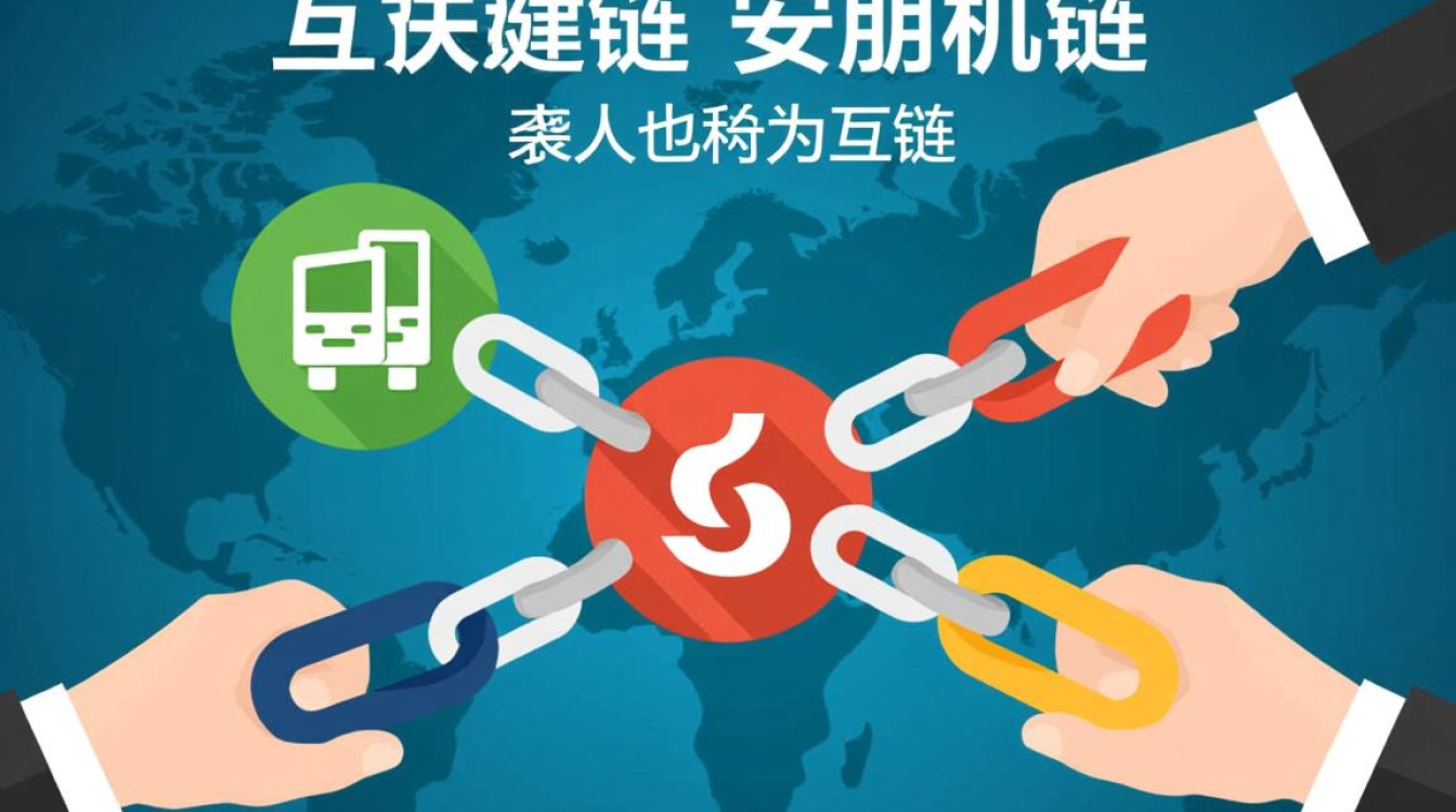 网站友情链接推广怎么做 网站友情链接推广怎么做