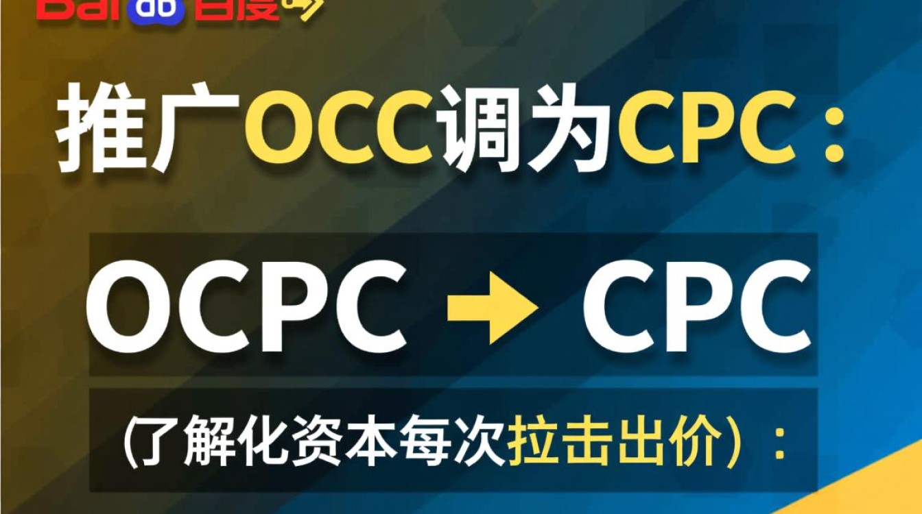 百度推广ocpc怎么改成cpc