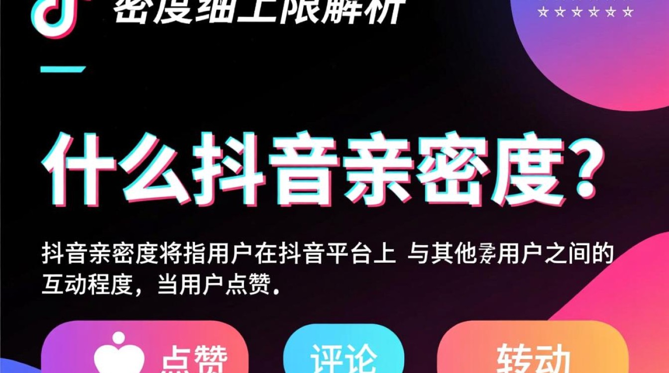 抖音怎么看亲密度上限 抖音怎么看亲密度上限