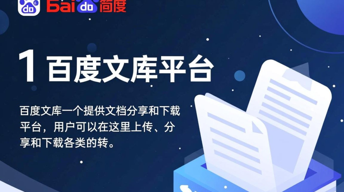 百度文库怎么做好推广