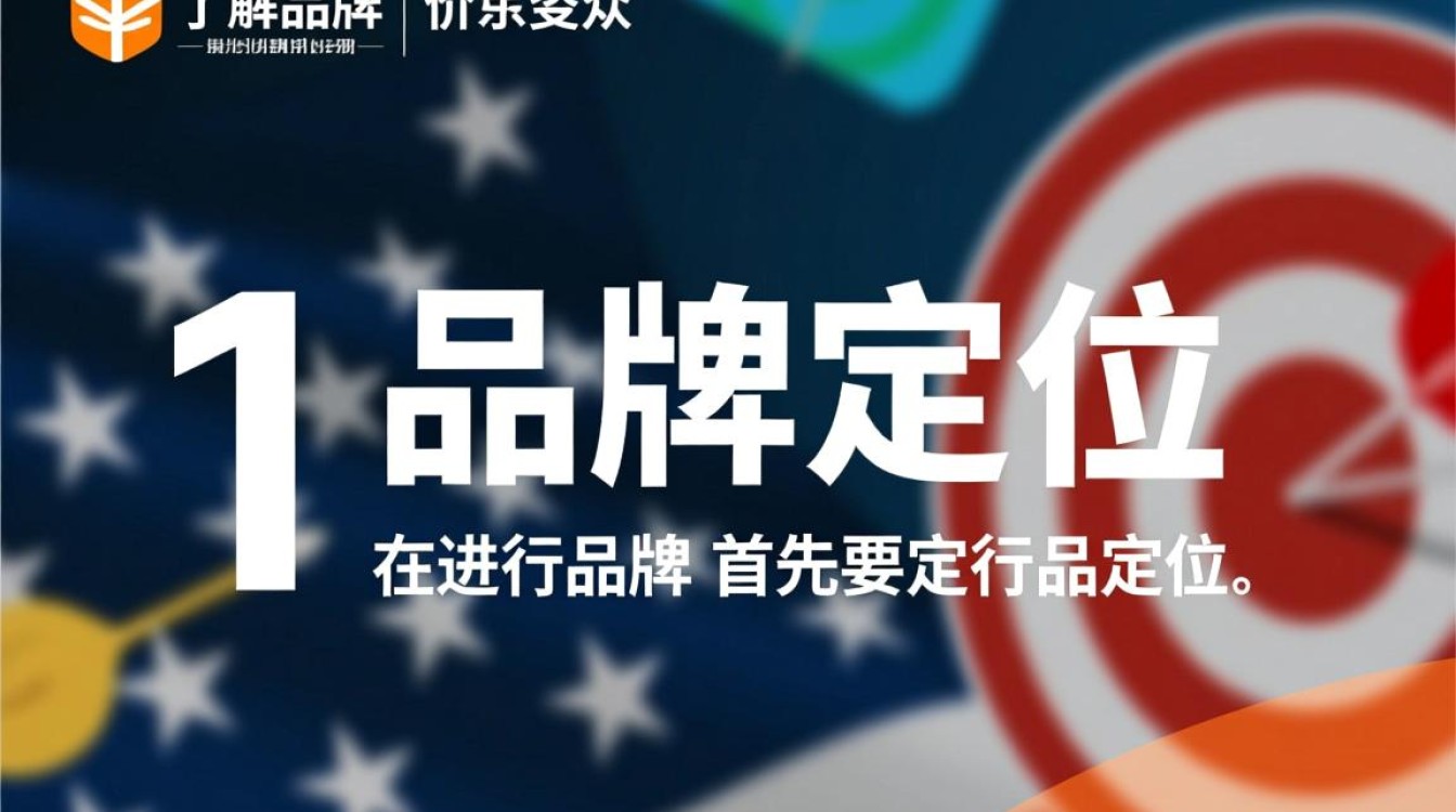 怎么推广某一个品牌