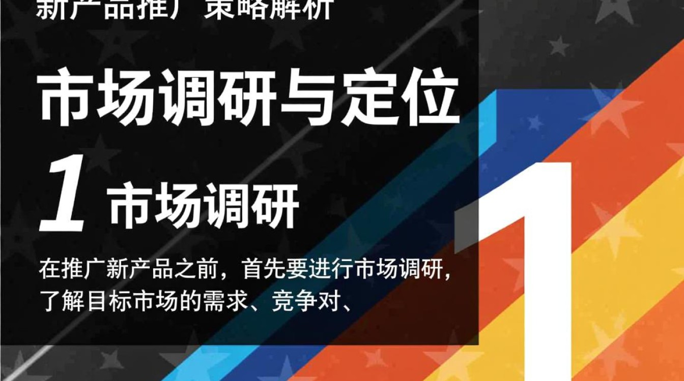 新产品一般都是怎么推广