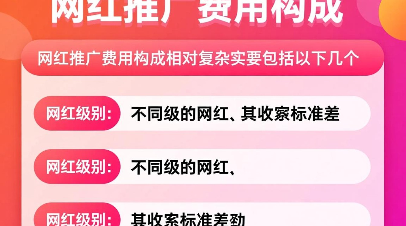 让网红推广是怎么收费的