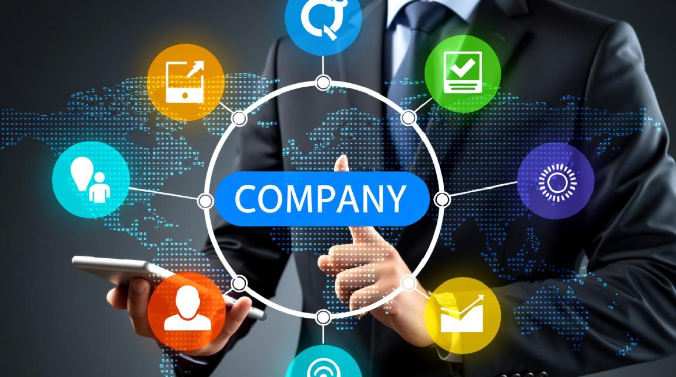 公司怎么做推广比较好