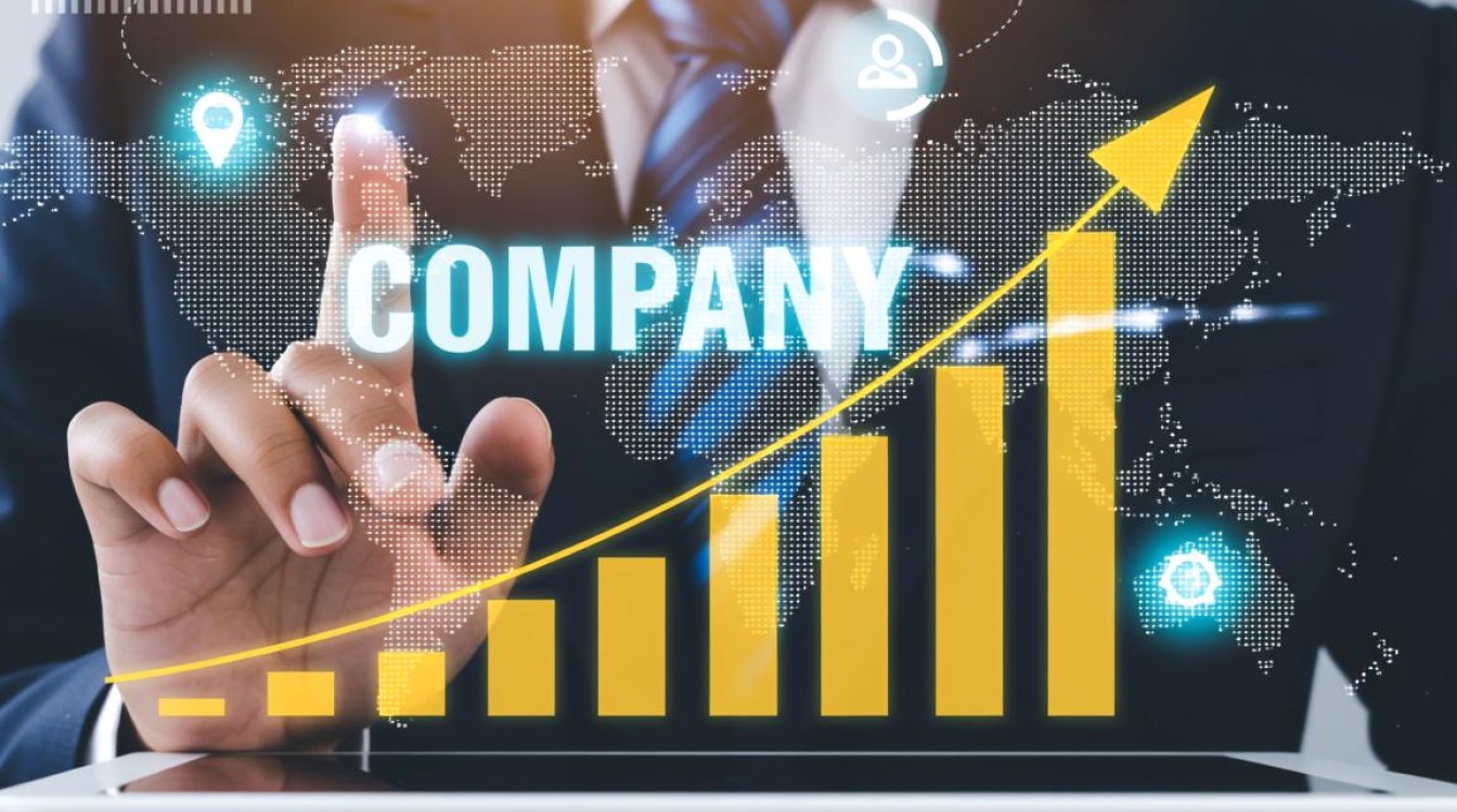 公司怎么做推广比较好