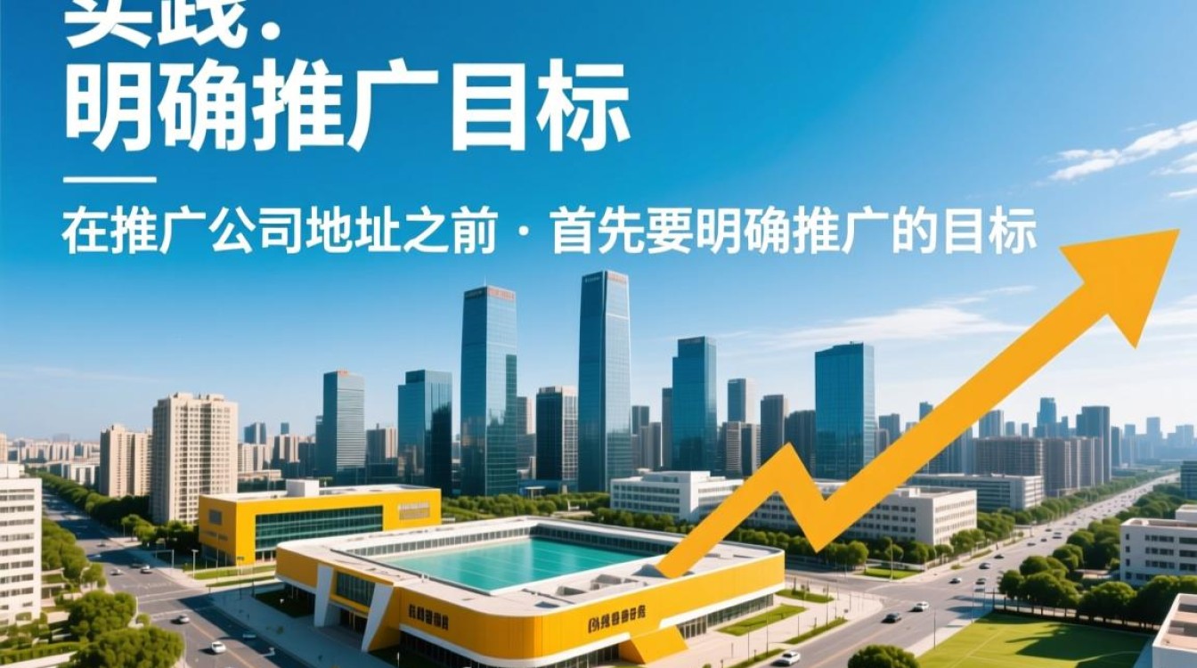 推广公司地址怎么做的