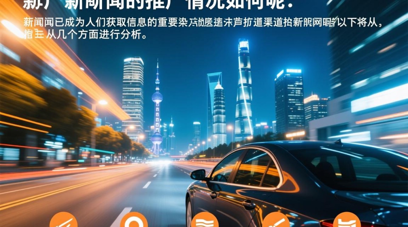 新闻网的推广怎么样