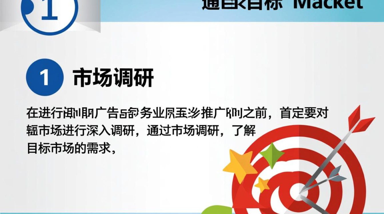 广告业务推广怎么做 广告业务推广怎么做
