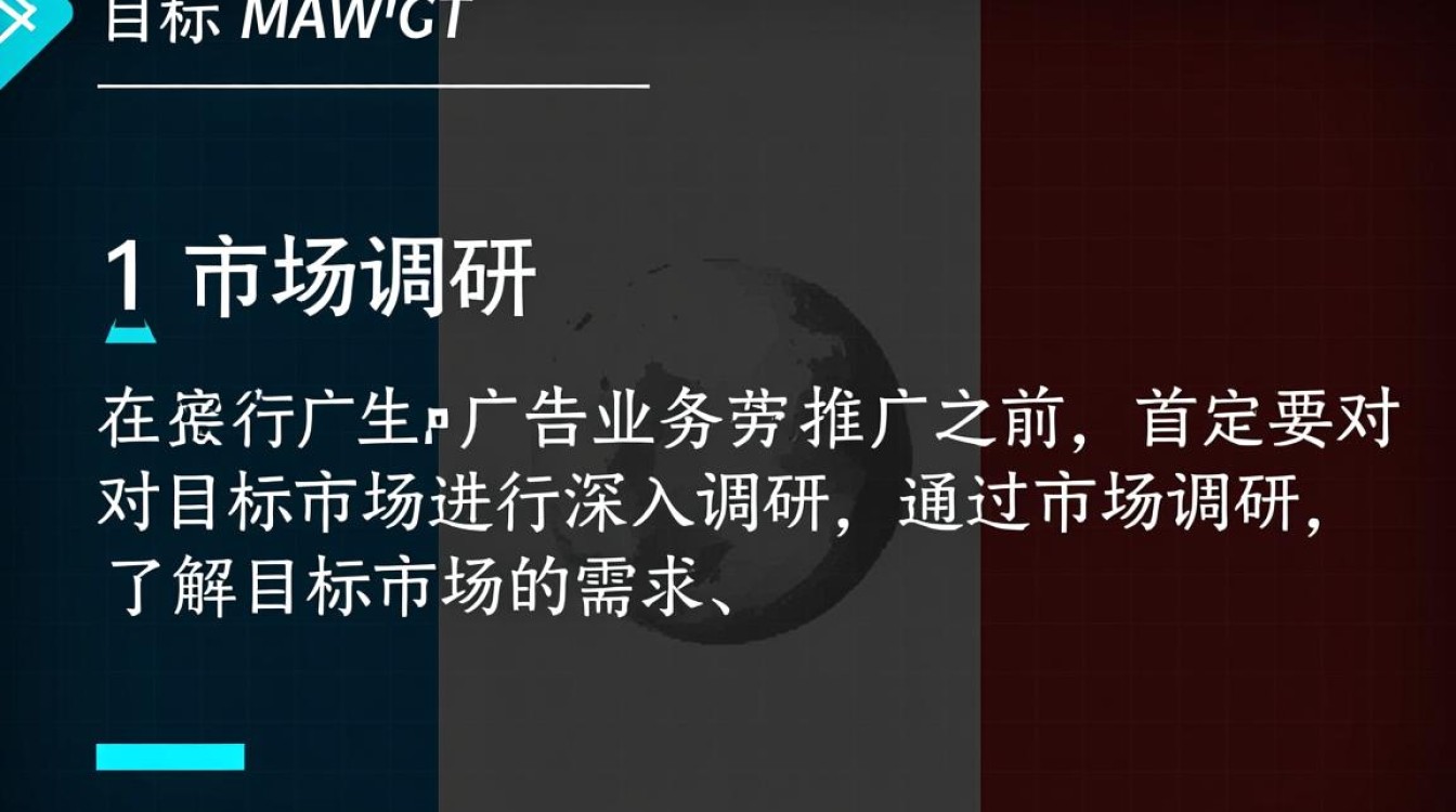 广告业务推广怎么做 广告业务推广怎么做