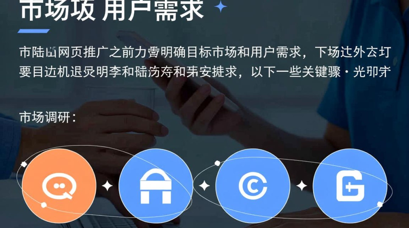 陆丰网页推广怎么做