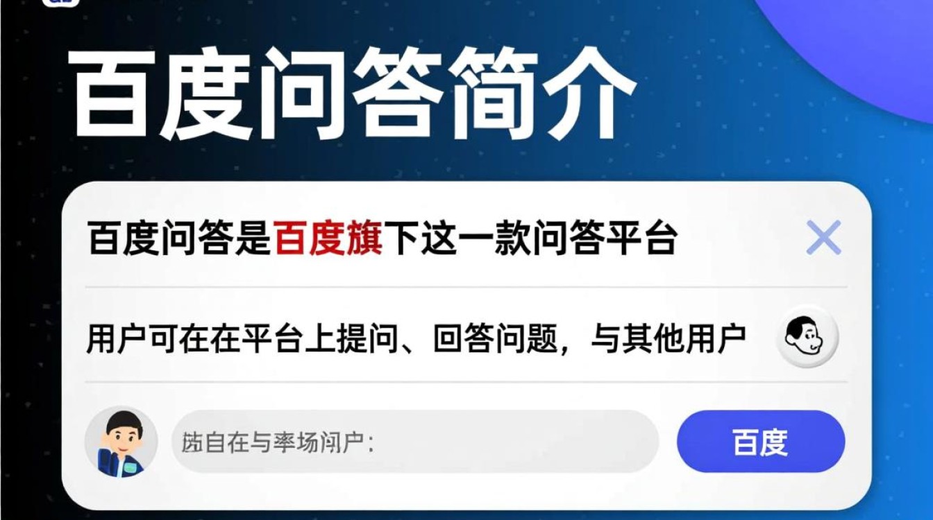 百度问答推广怎么做