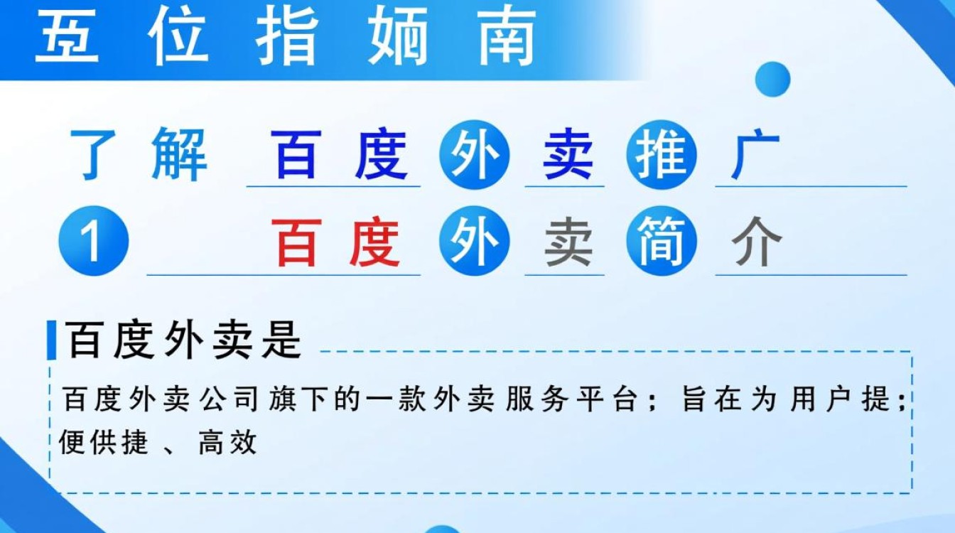 怎么加入百度外卖推广