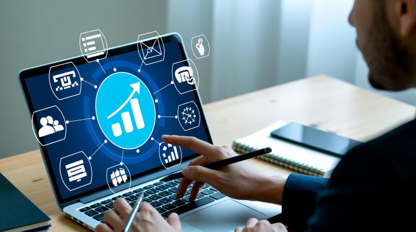 怎么样充分利用推广