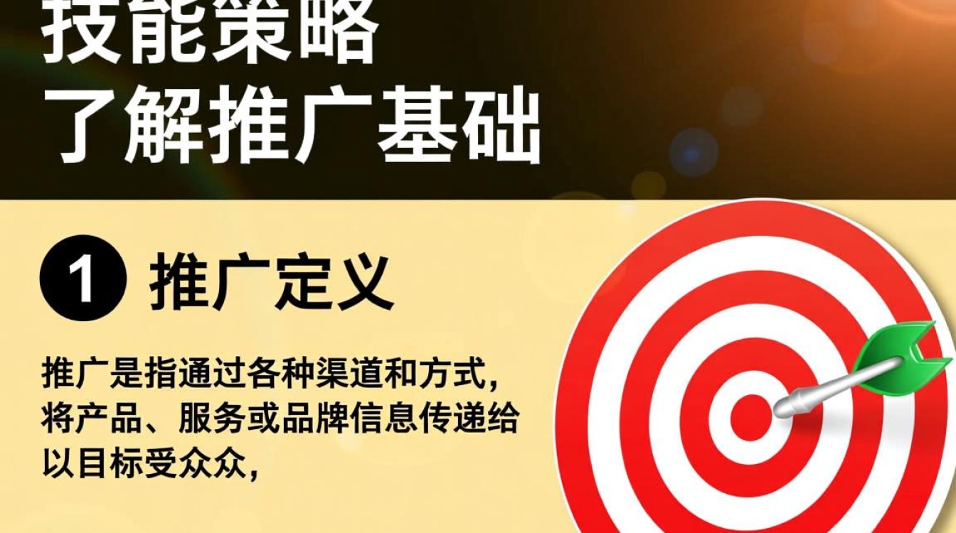 怎么成为一名合格推广者