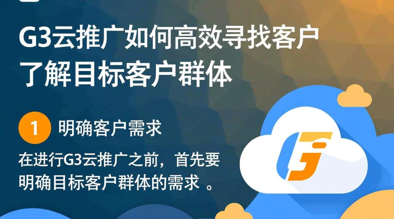 g3云推广怎么找客户