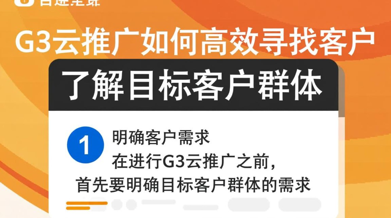g3云推广怎么找客户