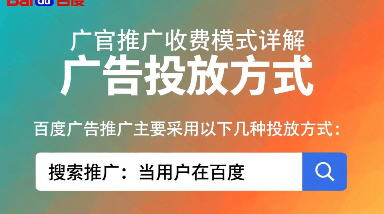 百度广告推广怎么收费