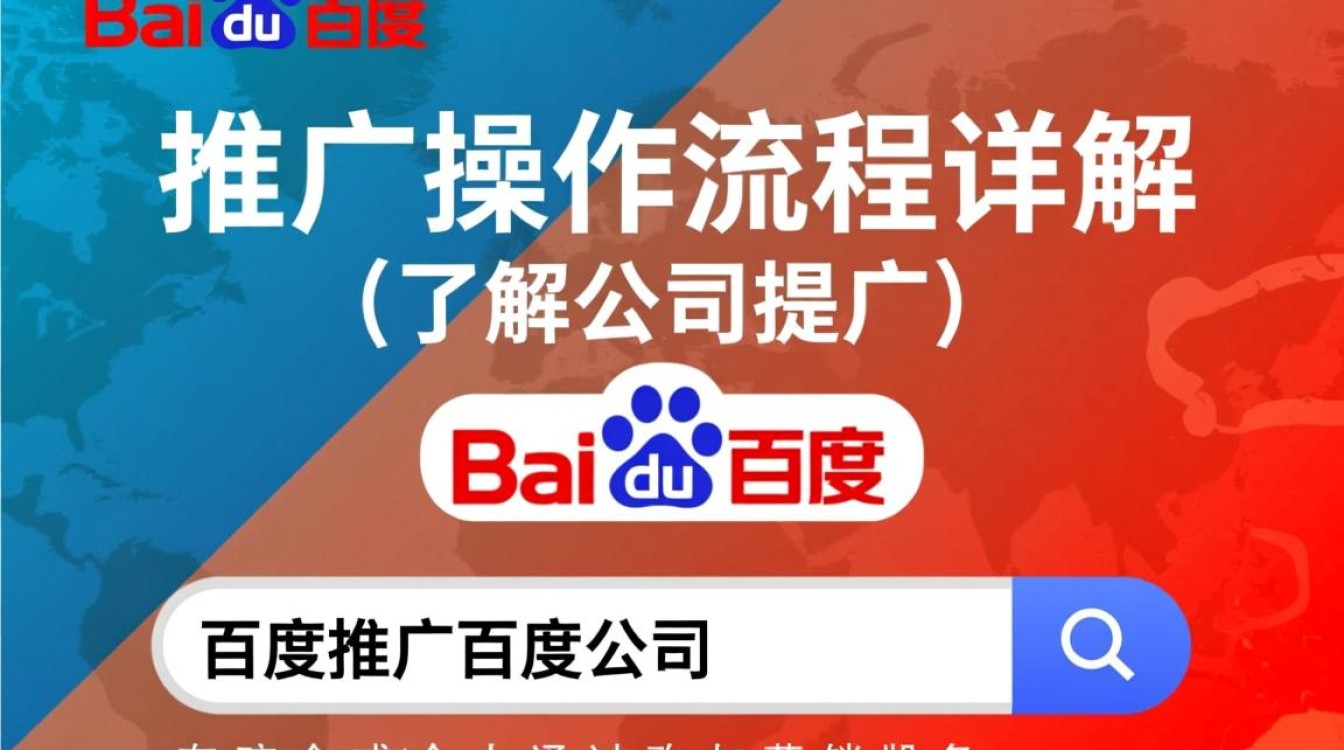 百度推广怎么操作流程