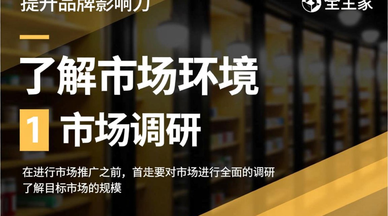 怎么做市场推广策略 怎么做市场推广策略