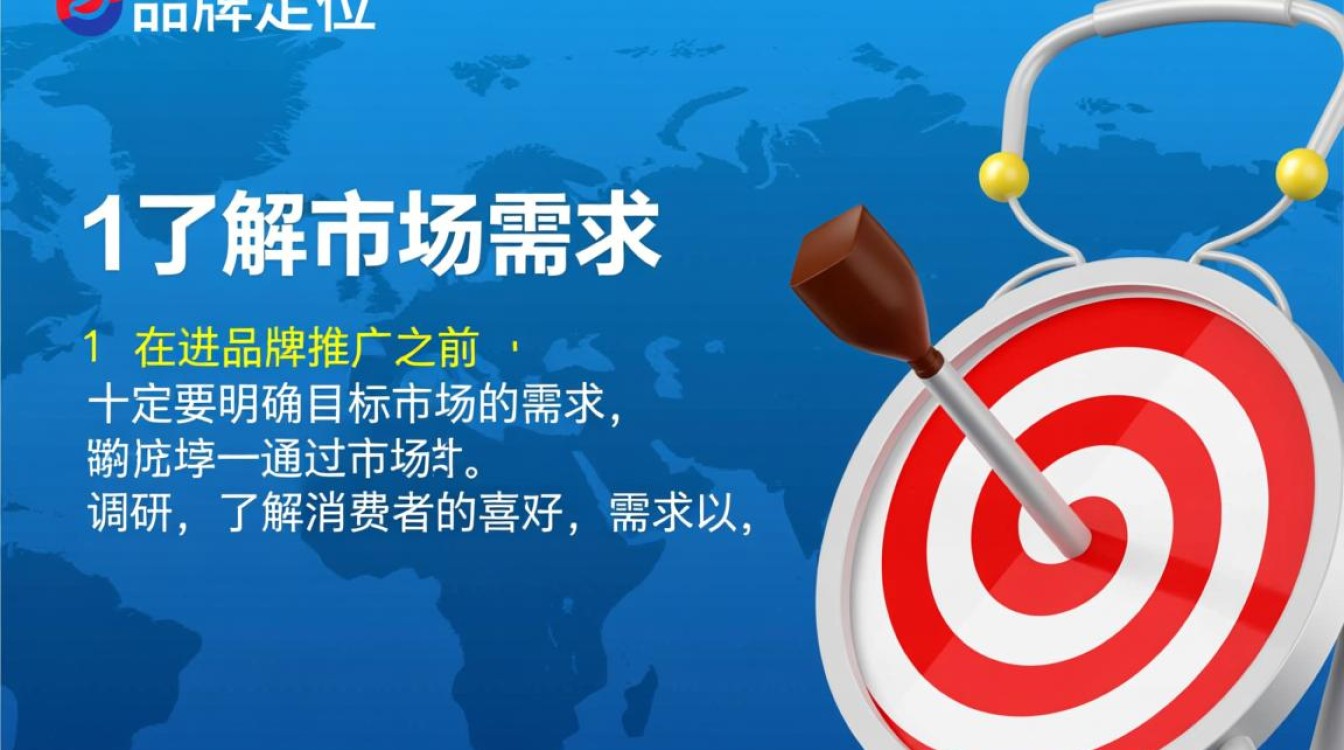 广州企业品牌推广怎么做