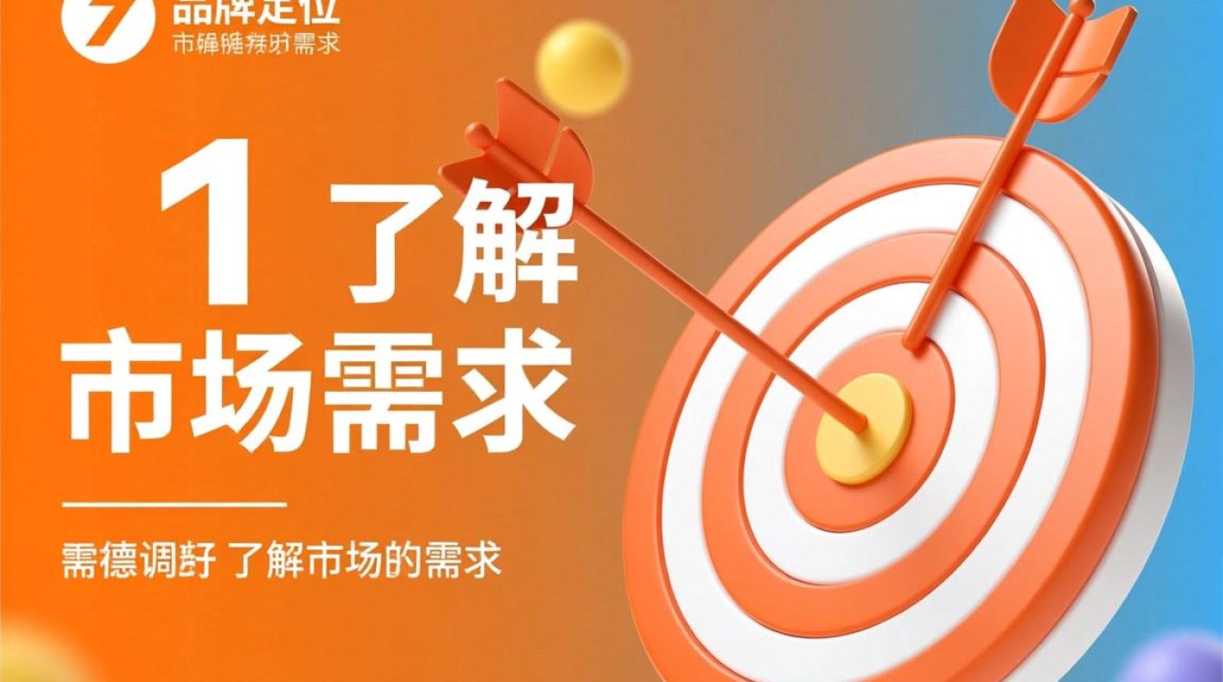 广州企业品牌推广怎么做