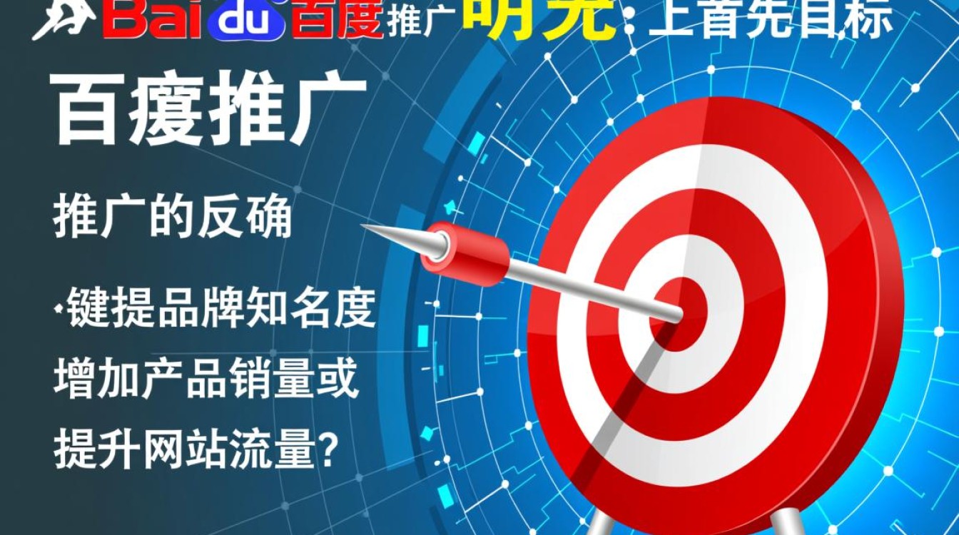 百度推广怎么做好