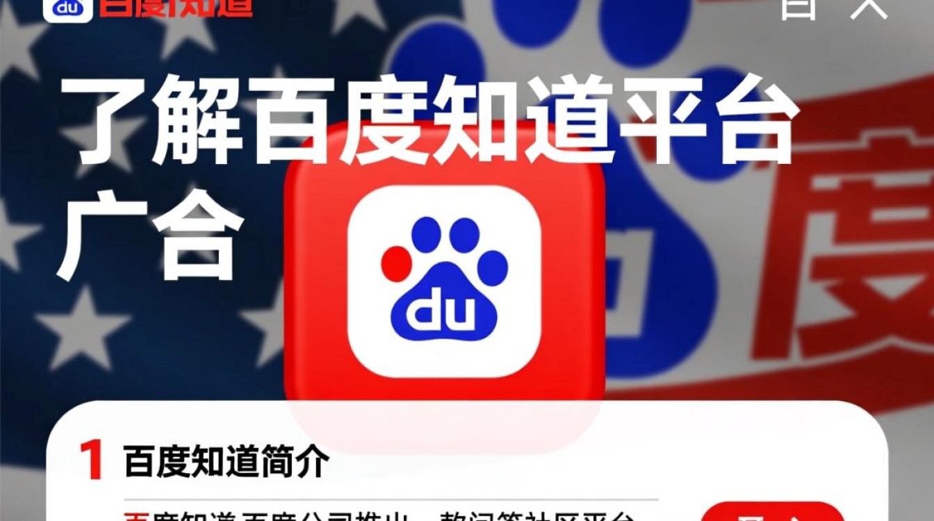 百度知道怎么推广自己