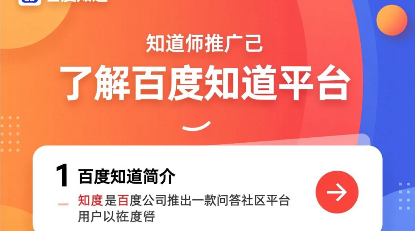 百度知道怎么推广自己