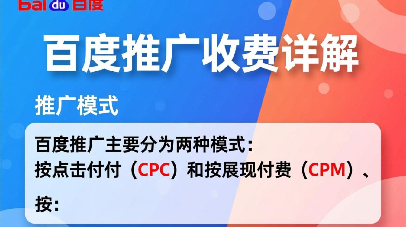 上海百度推广怎么收费
