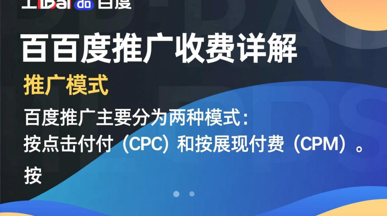 上海百度推广怎么收费