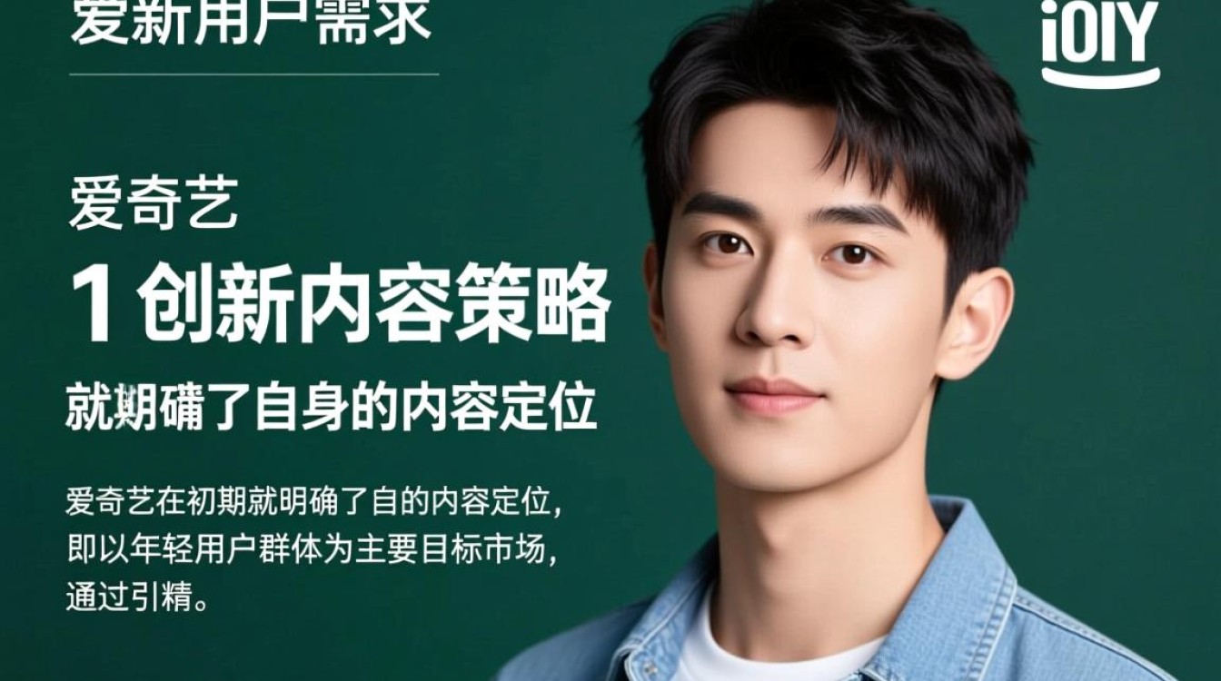 爱奇艺怎么推广起来的