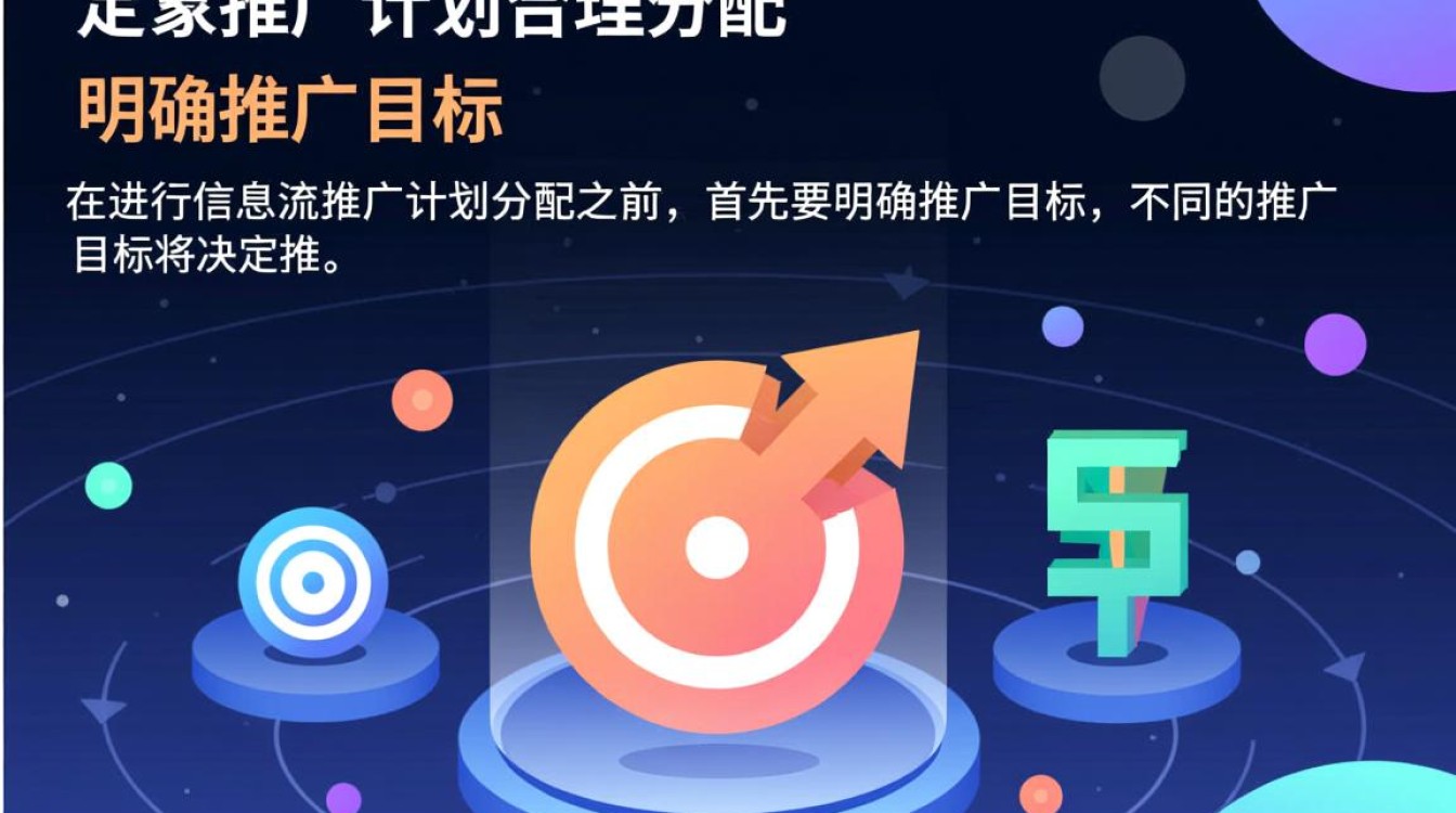 信息流推广计划怎么分