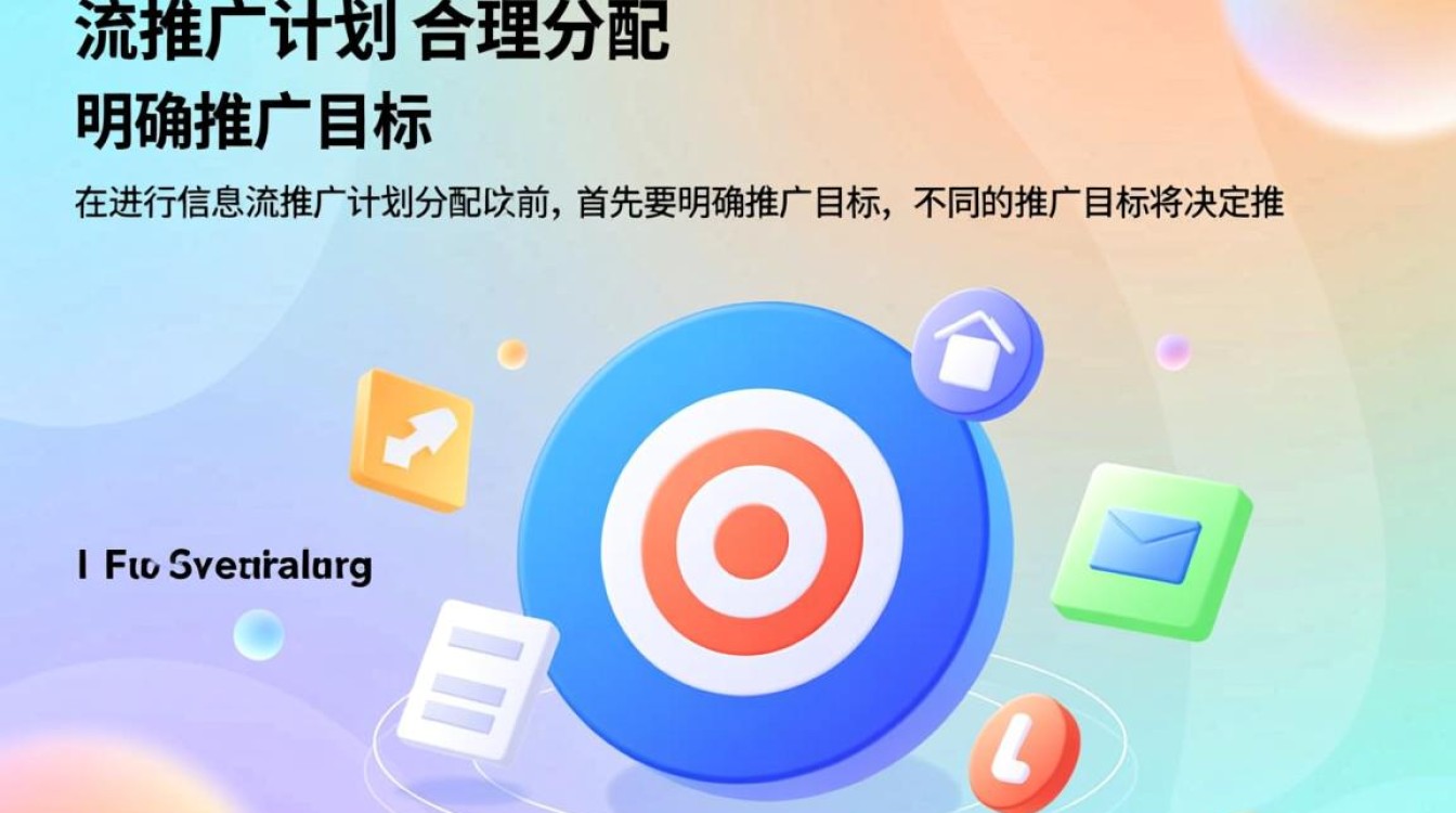 信息流推广计划怎么分