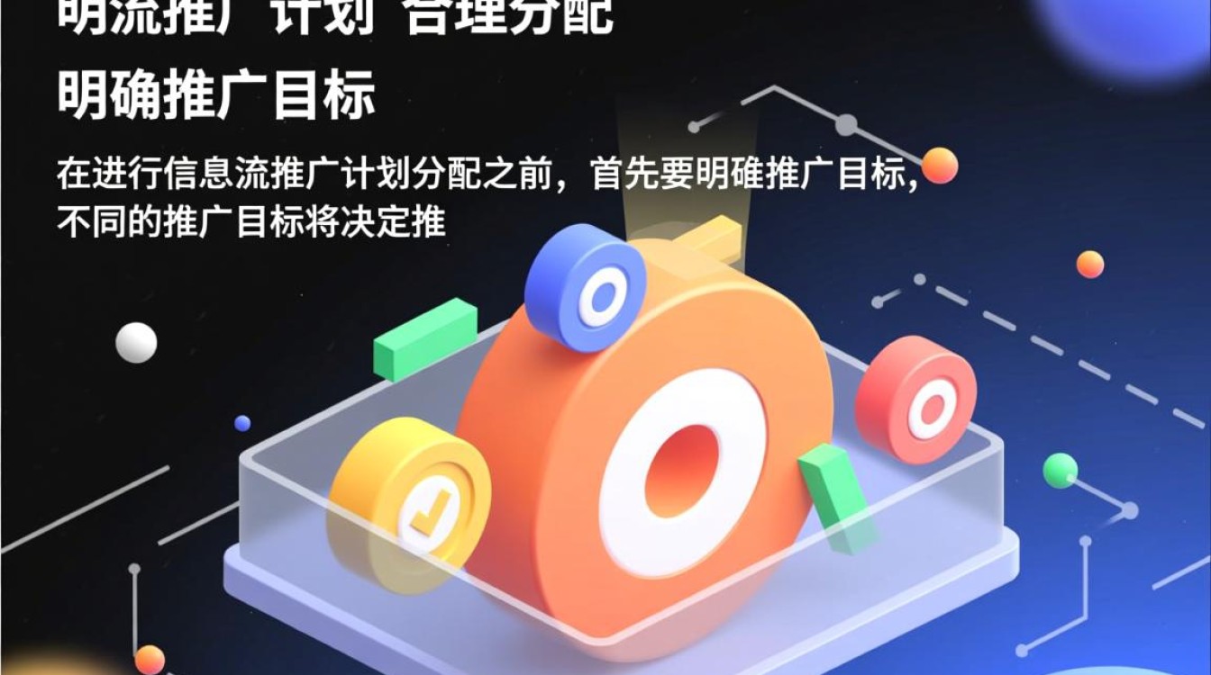 信息流推广计划怎么分