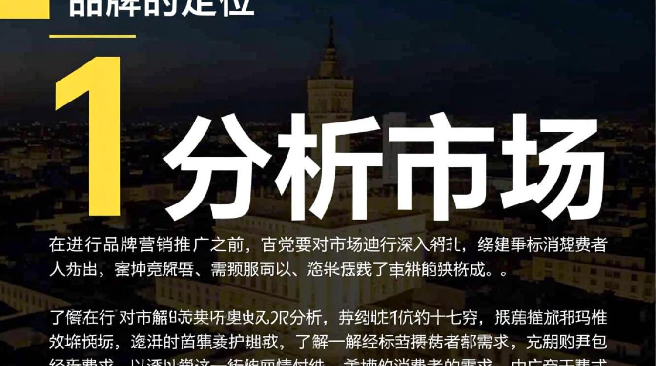 企业品牌营销推广怎么做