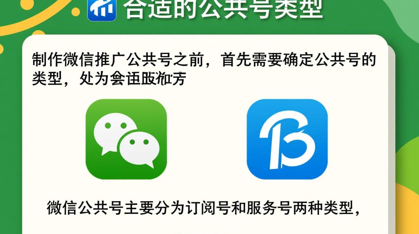 微信推广公共号怎么制作