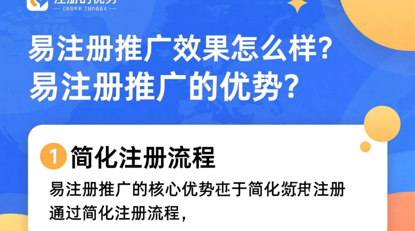 易注册推广效果怎么样