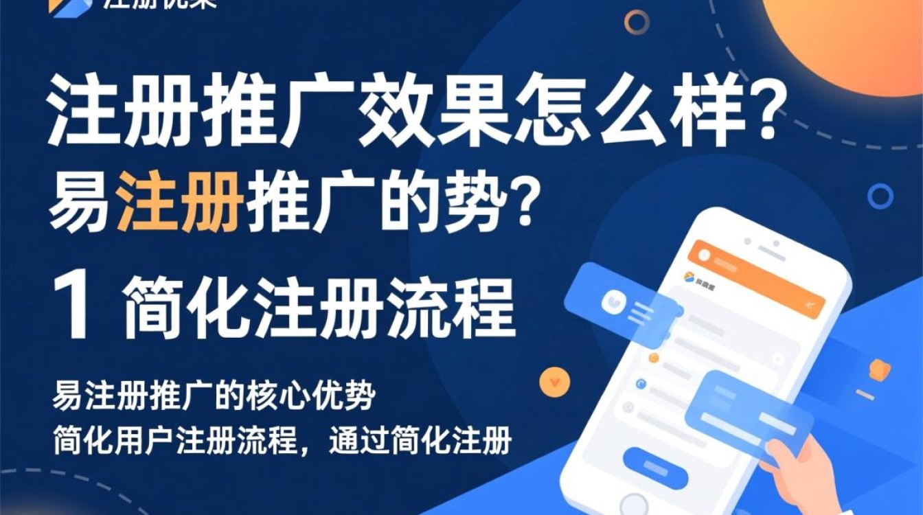 易注册推广效果怎么样