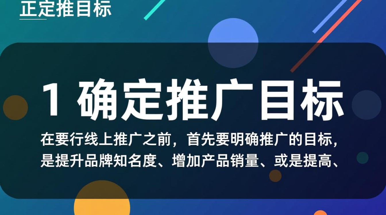 线上推广运营方案怎么做