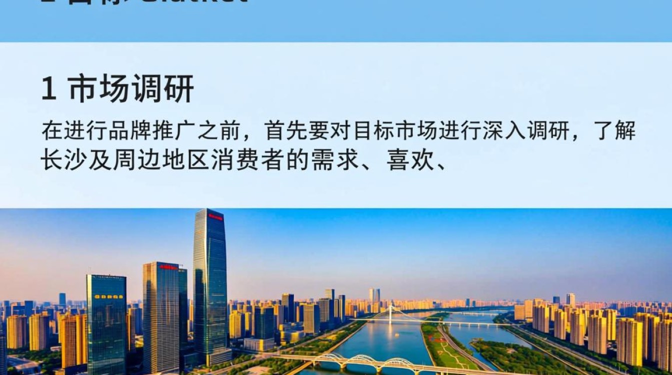 长沙企业品牌推广怎么做