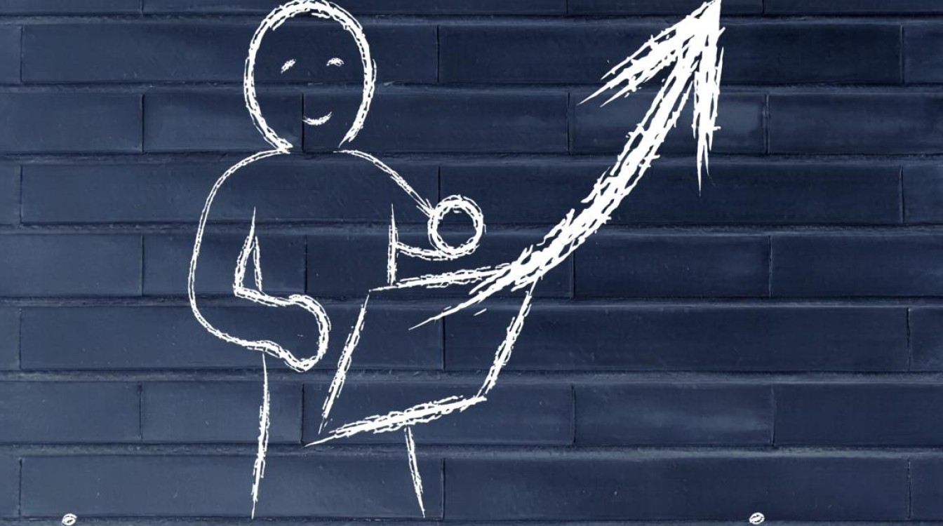 怎么才能让互联网推广