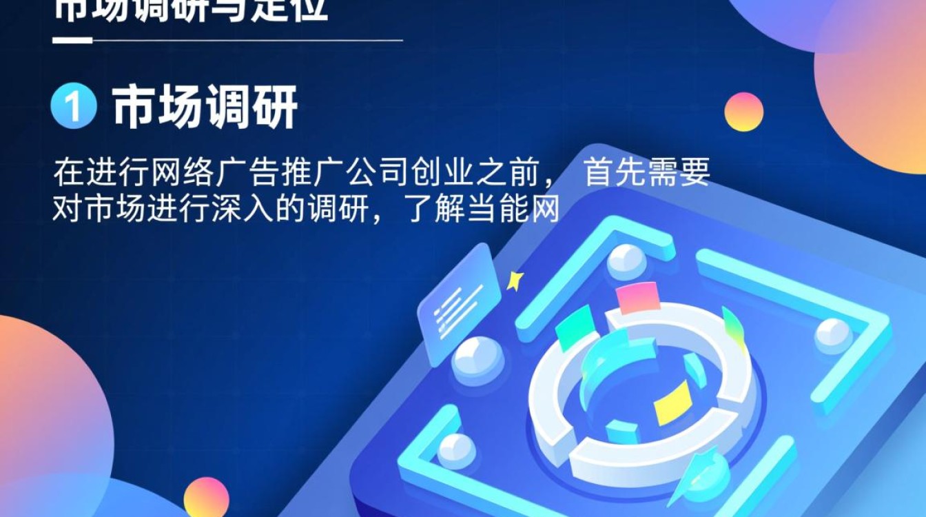 怎么开网络广告推广公司