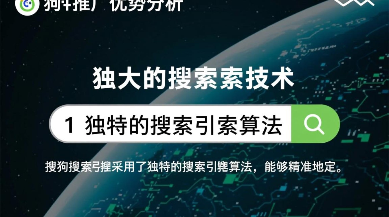 搜狗的推广优势怎么样