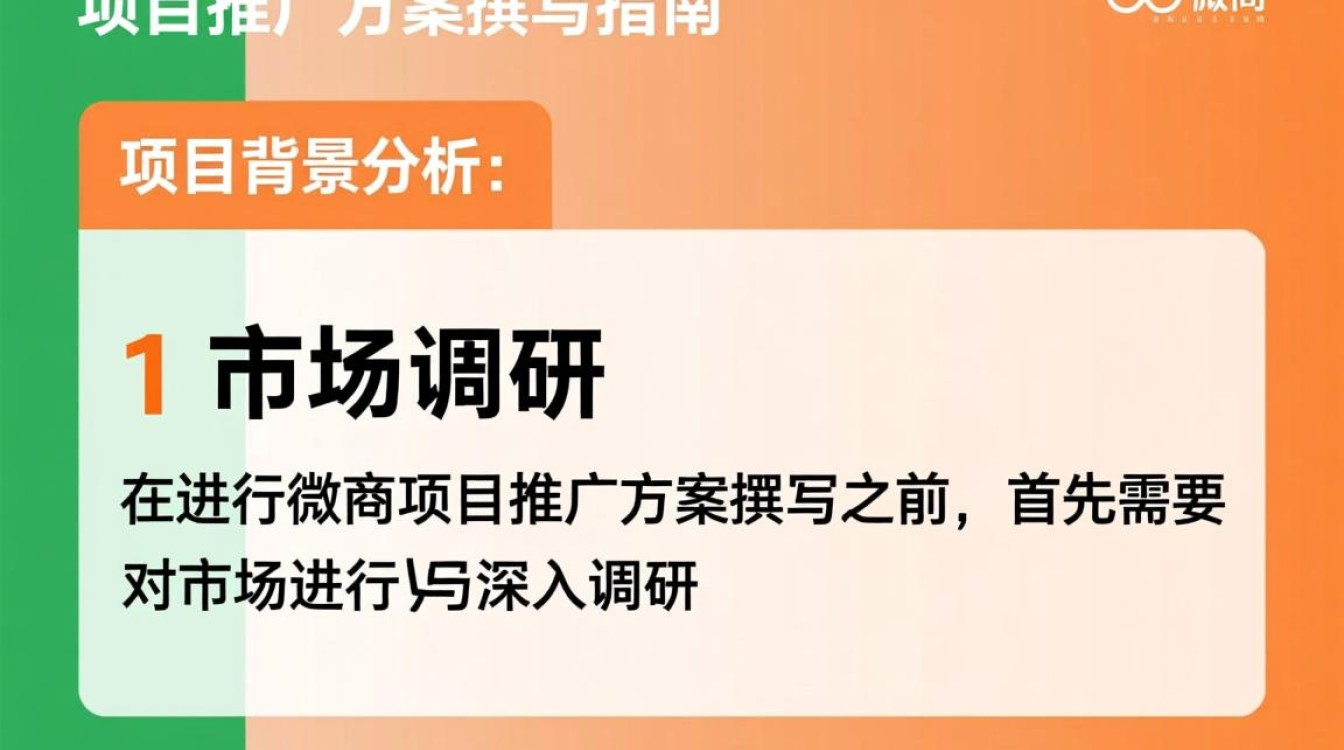 微商项目推广方案怎么写